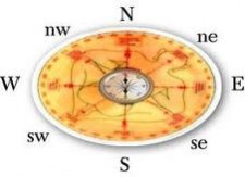Vastu in možnosti bivanja