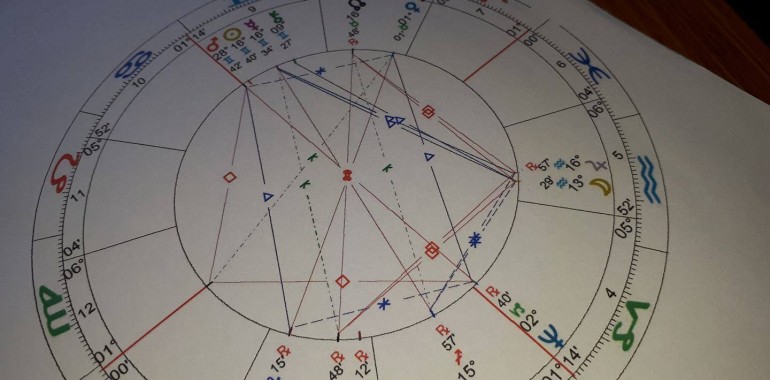 Poletni skok v astrologijo - enodnevna delavnica