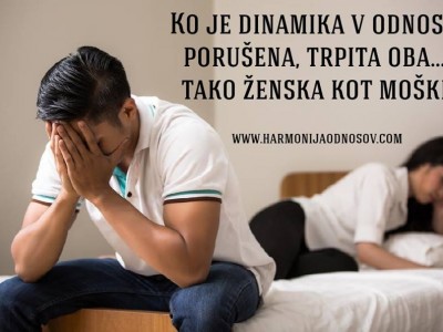 Porušena dinamika v odnosu