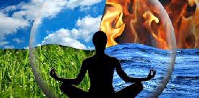 Meditacija - Moč jasne Vizije