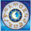 ASTRO KARA, astrološko svetovanje, astrologija partnerskih odnosov, Ponovna povezava