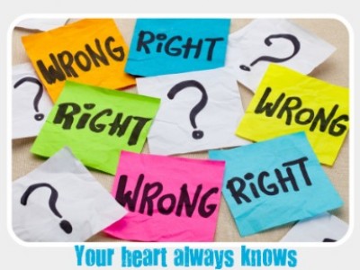 Ločevanje in dajanje predznakov