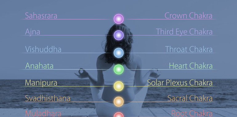 Kundalini Reiki 1. stopnje (možnost udeležbe tudi preko Zooma)