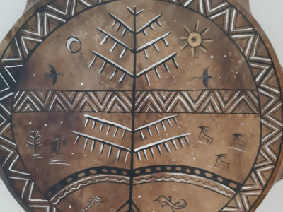 Šamanska astrologija