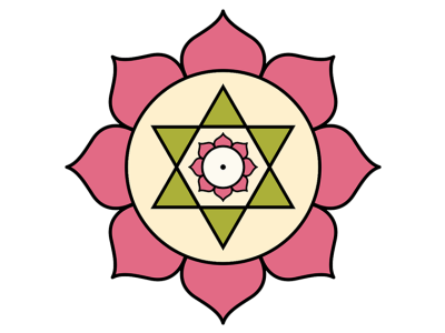 Spanda - Terapevtska tantra masaža, Tečaji tantra masaže, Tantra hatha joga