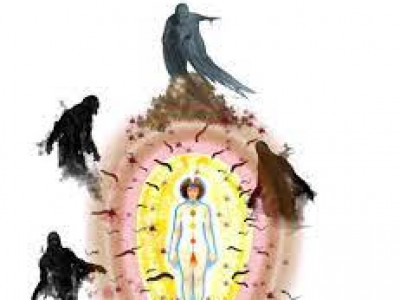 Kaj so to entitete? Kako vplivajo na nas in kako se jih znebiti?