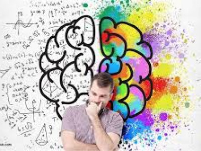 Čustvena inteligenca