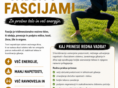 7-dnevni ONLINE RESET s FASCIALNIMI MANEVRI