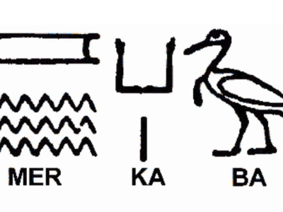 Mer-Ka-Ba – Svetloba – Duh – Telo/Individualna perspektiva Realnosti