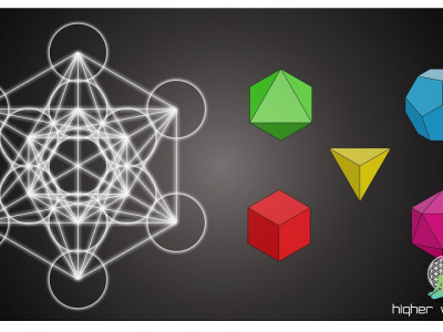 Kaj je Metatronova kocka?