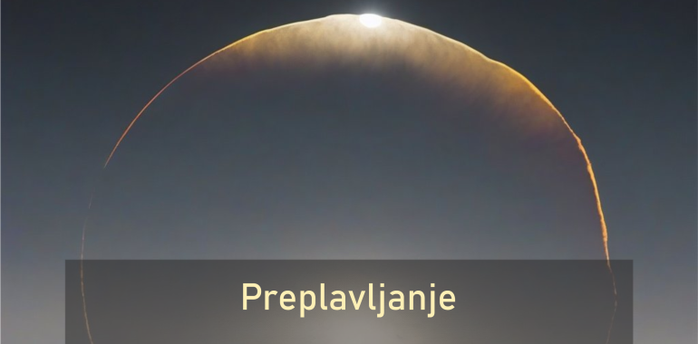 Preplavljanje