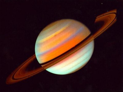 Vstop Saturna v znamenje tehtnice in ozvezdje Čitre