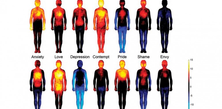 Skrivnostni vpliv čustev in misli na telo