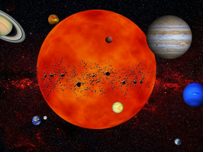 Astrologija? Djotiš? Japajade!? Ali pač?