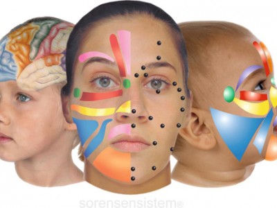 Obrazna refleksoterapija