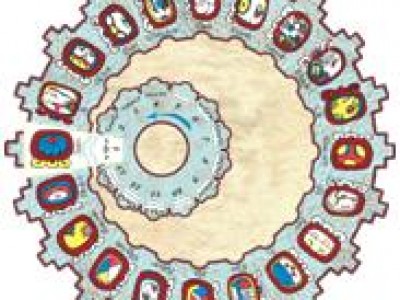 Majevski horoskop Tzolkin - brezplačni izračun