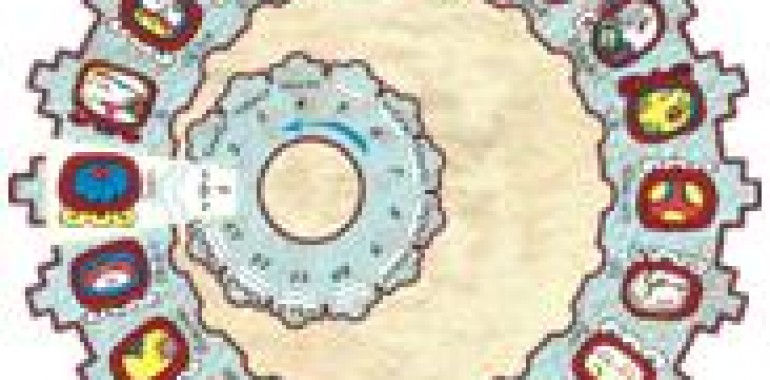 Majevski horoskop Tzolkin - brezplačni izračun