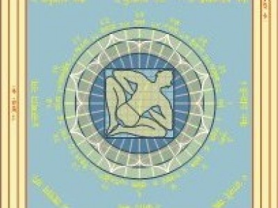VASTU PURUŠA - dobri duh prostora